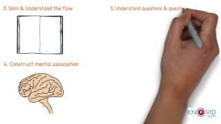 10 stappen om snel theorievakken te leren