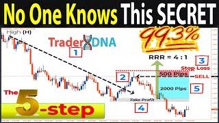  The 5-STEP Price Action Trading... (Only Make a Trade If It Passes This 5-STEP Test)