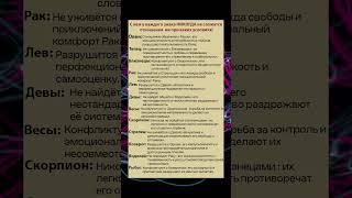 С кем у каждого знака никогда не сложатся отношения