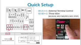 Delta MS300 External Terminal Operation Control