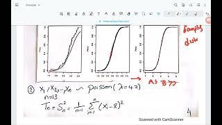 Lecture 04 - General Algorithm of Bootstrapping