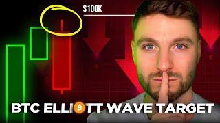 Big Bitcoin drop incoming!?! [Harmonic vs Elliott Waves]