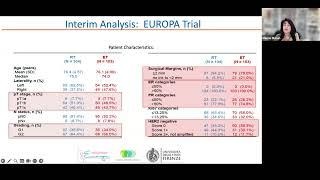 Yale's Post-San Antonio Breast Cancer Symposium: Local-Regional Advances in Breast Cancer Care