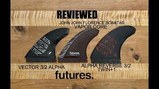 |REVIEWED| FUTURES NEW SPEED GENERATING FINS