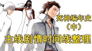 【死神Bleach】编年史中篇，主线剧情时间线整理蓝染篇，初成死神的一护成长之旅