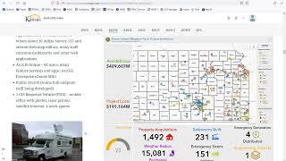 STATE OF THE STATE: GIS IN KANSAS STATE AGENCIES