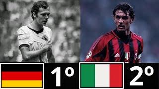  Top 10 mejores DEFENSAS de la historia del Fútbol (El arte de defender)