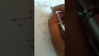 Kharchable and non Kharchable energy 10/12