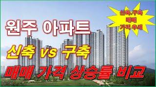 원주 아파트 7월 매매 가격 + 신축 vs 구축 매매 가격 상승률 비교 + 원주아파트 매매 건수 + 원주 부동산