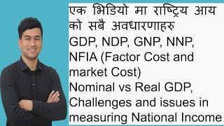 Nepalese Economy Series - Part 5| National Income| GDP| GNP| NDP| NNP| Per Capita Income| GVA|