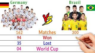 Germany Vs Brazil Comparison - Filmy2oons