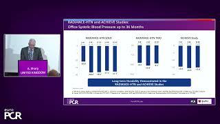 From proof to practice - Treating hypertension with ultrasound renal denervation - EuroPCR 2023