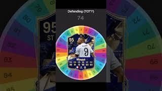 I Re-spun MBAPPE TOTY Card on FIFA! #fifa #spinner #football