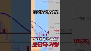 이게 진짜 해외선물 단타왕