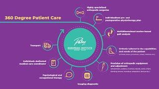 Transforming Lives: Comprehensive Neurological Disorder Care at Paley European Institute