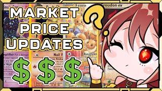 Market Price Update | Show Prep