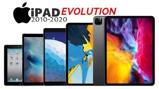 Apple iPad EVOLUTION, SPECIFICATION, FEATURES 2010-2020 || FreeTutorial360