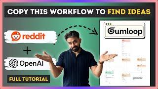 AI Automation to find validated startup ideas | Day 21