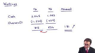 Statement of cash flows - Example 1 (revision) - ACCA Financial Reporting (FR)