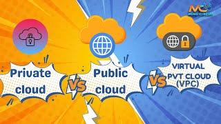 Public Cloud vs Private Cloud vs Virtual Private Cloud ( VPC ) తెలుగులో AWS LINUX DEVOPS ORIENTATION