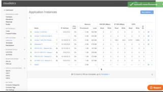 Local remote protection on the Cloudistics Platform