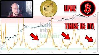  $2 DOGE? 100K BITCOIN BULLRUN!? ALT SEASON? ADA, SHIBA, XRP, PEPE PUMPING!  SHIB, DOGE BULLRUN?