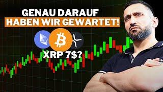 Bitcoin: Wenn das passiert, ist es endlich soweit!