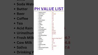 PH Value List #learning #learn #science #popular #gk #english  #phvalue #trending #shorts