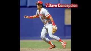 Top 10 All Time MLB Players That Came From Venezuela