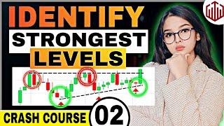 QUOTEX TRADING COURSE :- 02  Identify Strong Levels