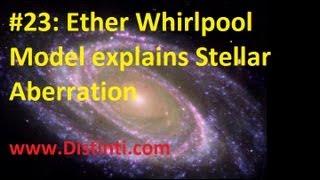 emV023: Ether Whirlpool model