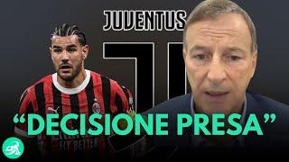 THEO HERNANDEZ-JUVENTUS: "Decisione presa" | Annuncio in Diretta con Fabio Ravezzani