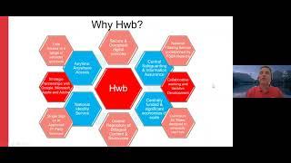 Hwb - Cynhadledd e-sgol Conference