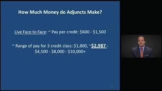 How much money do Adjunct Professors make?