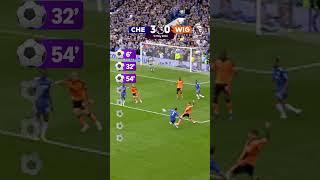Do you Remember this EIGHT Goal match?! 