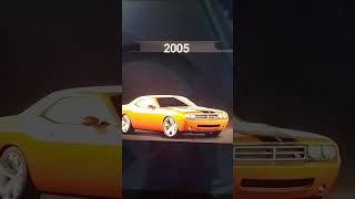 evolution of Dodge Challenger (1970-2024) #automobile #challenger