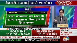 Top 20 Stocks: जानें Intraday में किन Sectors और Stocks में करना चाहिए आपको निवेश | Seedha Sauda