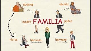 Aprender español: La familia  (nivel intermedio)