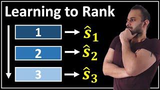 Learning to Rank - The ML Problem You've Probably Never Heard Of