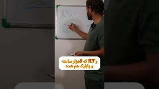  بهترین سبک تکنیکال؟؟ بهترین سبک ترید  کدومه؟ #تکنیکال #فارکس #اسمارت_مانی #پرایس_اکشن#lit