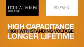 Panasonic Hybrid Capacitors Provide a Low ESR with a Higher Withstanding Voltage