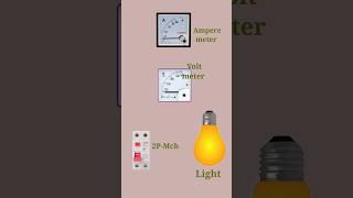 Voltmeter and ampere meter connection