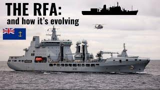 the RFA and how it’s evolving
