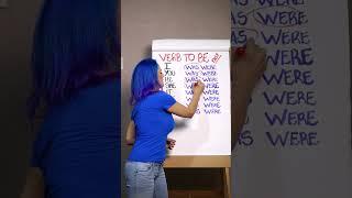 Como usar o Verb To Be no Passado  | Teacher Elza