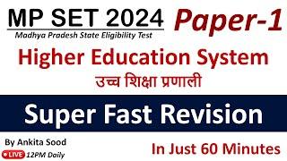 Higher Education System Full Syllabus Revision for MPSET 2024 |Paper 1 Most Important Topics