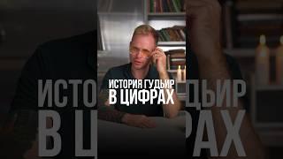 Гудьир ходил полностью в прорезиненной одежде на протяжение 5 лет