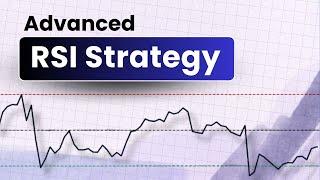 RSI indicator Trading strategy (Advanced) | Brain Titans