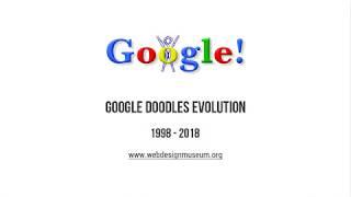 Google Doodles evolution 1998–2018