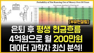 4억으로 월 200만 원, 은퇴 후 더 많은 돈을 쓰는 방법. 데이터 과학자 분석 결과!​​​