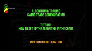 ️  TUTORIAL : How to set up the Algorithm in the chart - LIGHTHOUSE TRADING ️